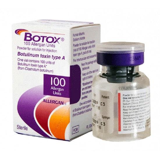 Botox Injections in Urology